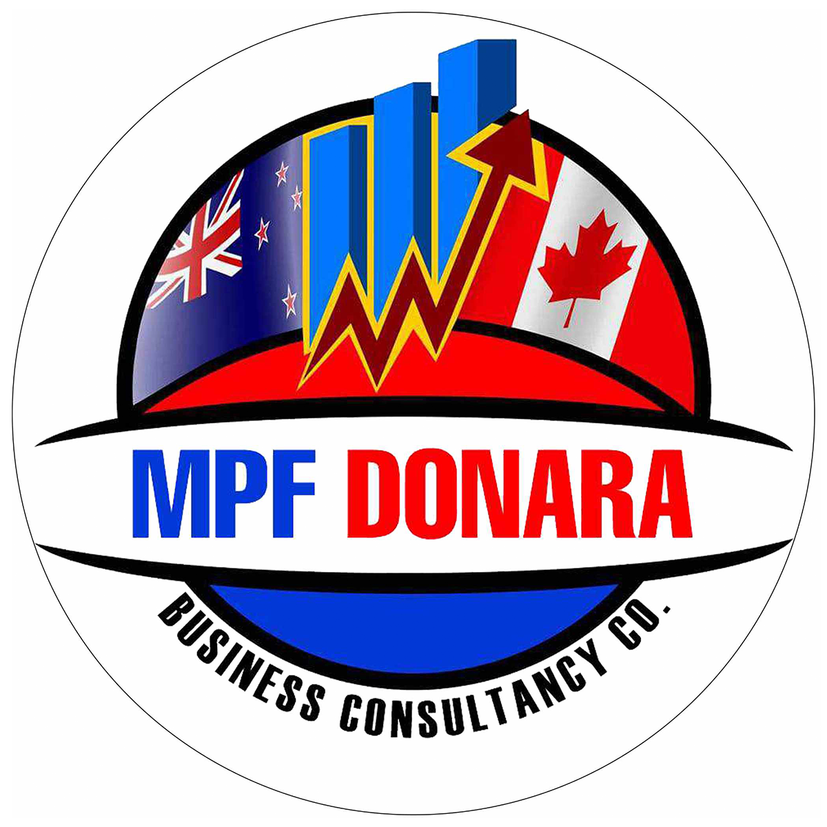 MPF Donara Business Consultancy CO