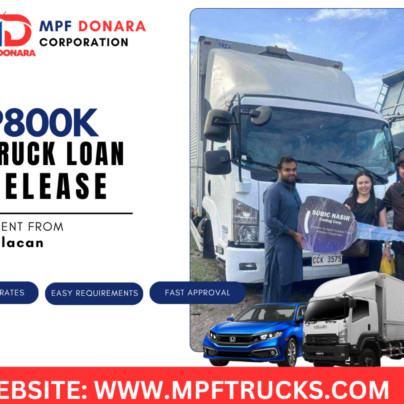 EASY REQUIREMENTS (1)