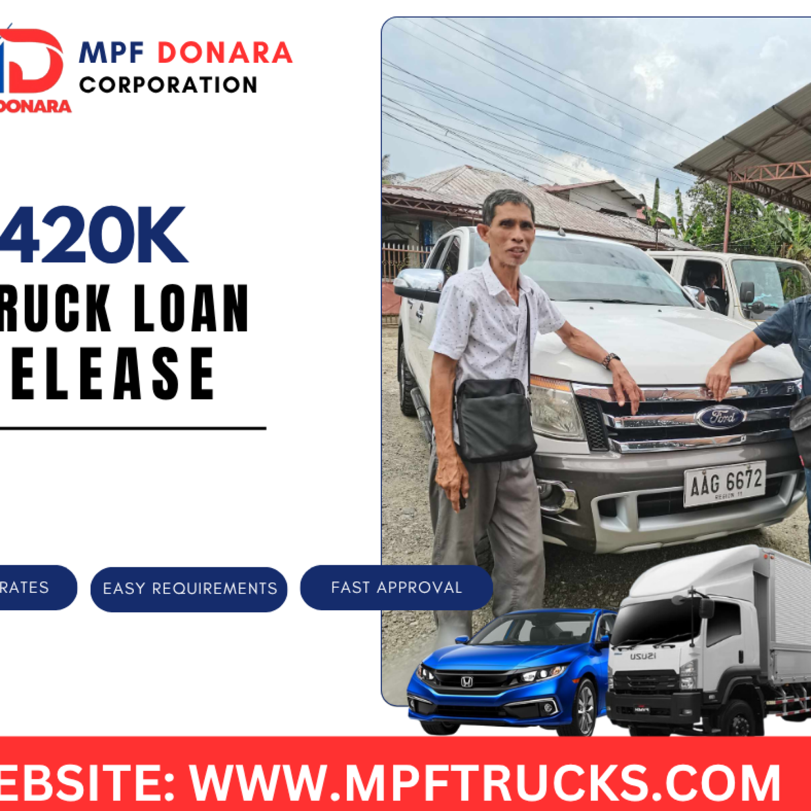 EASY REQUIREMENTS (10)