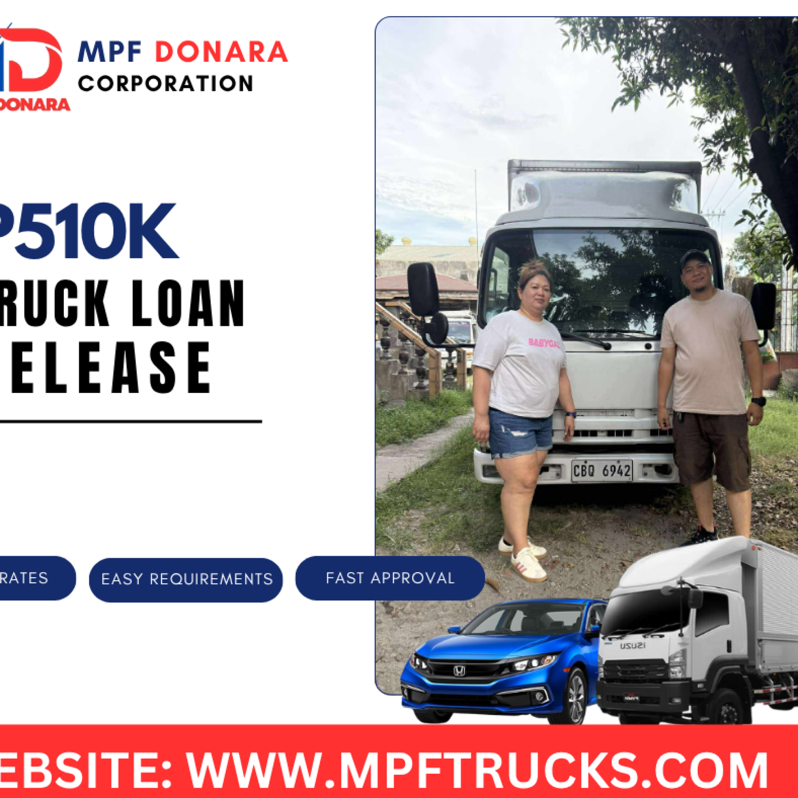 EASY REQUIREMENTS (13)