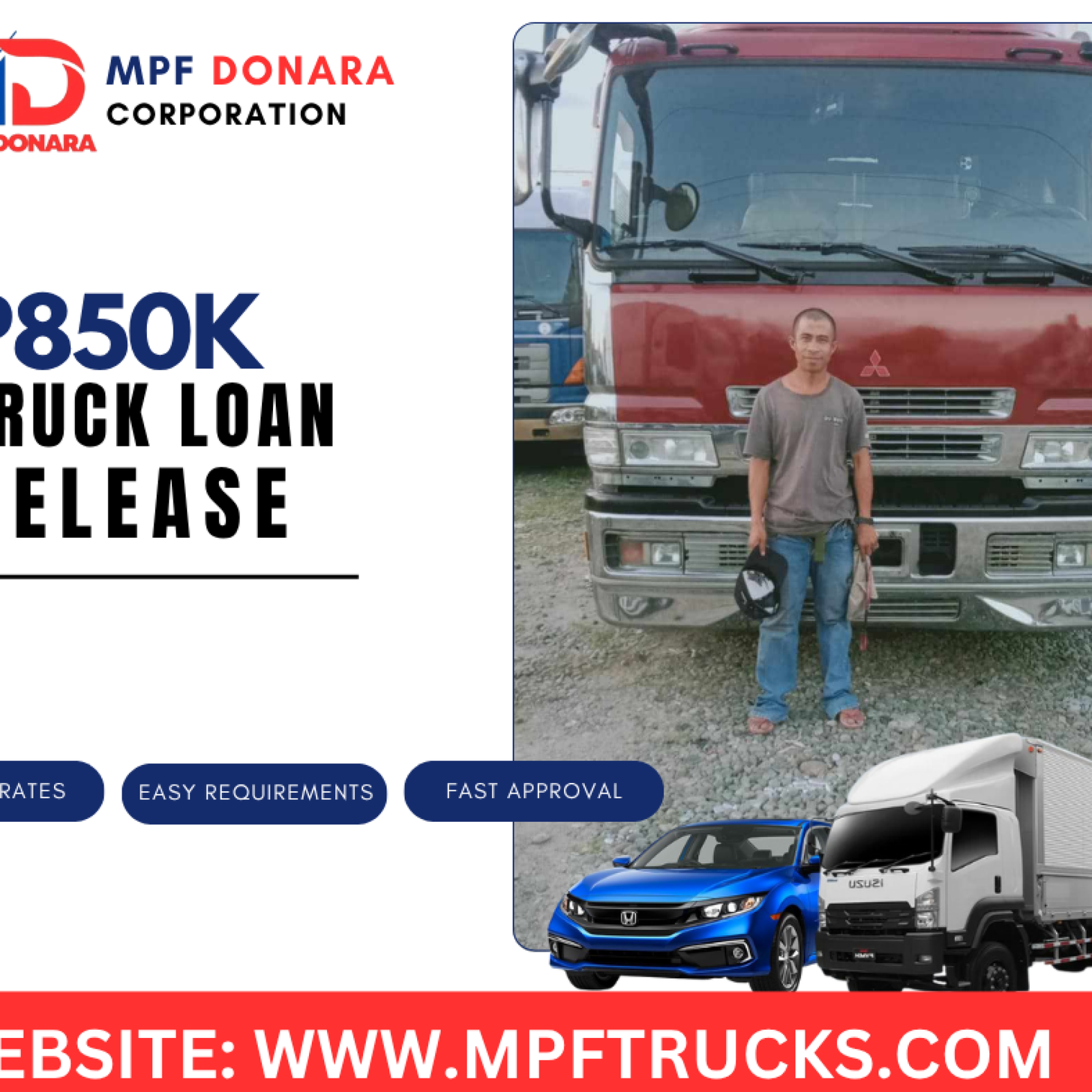 EASY REQUIREMENTS (3)