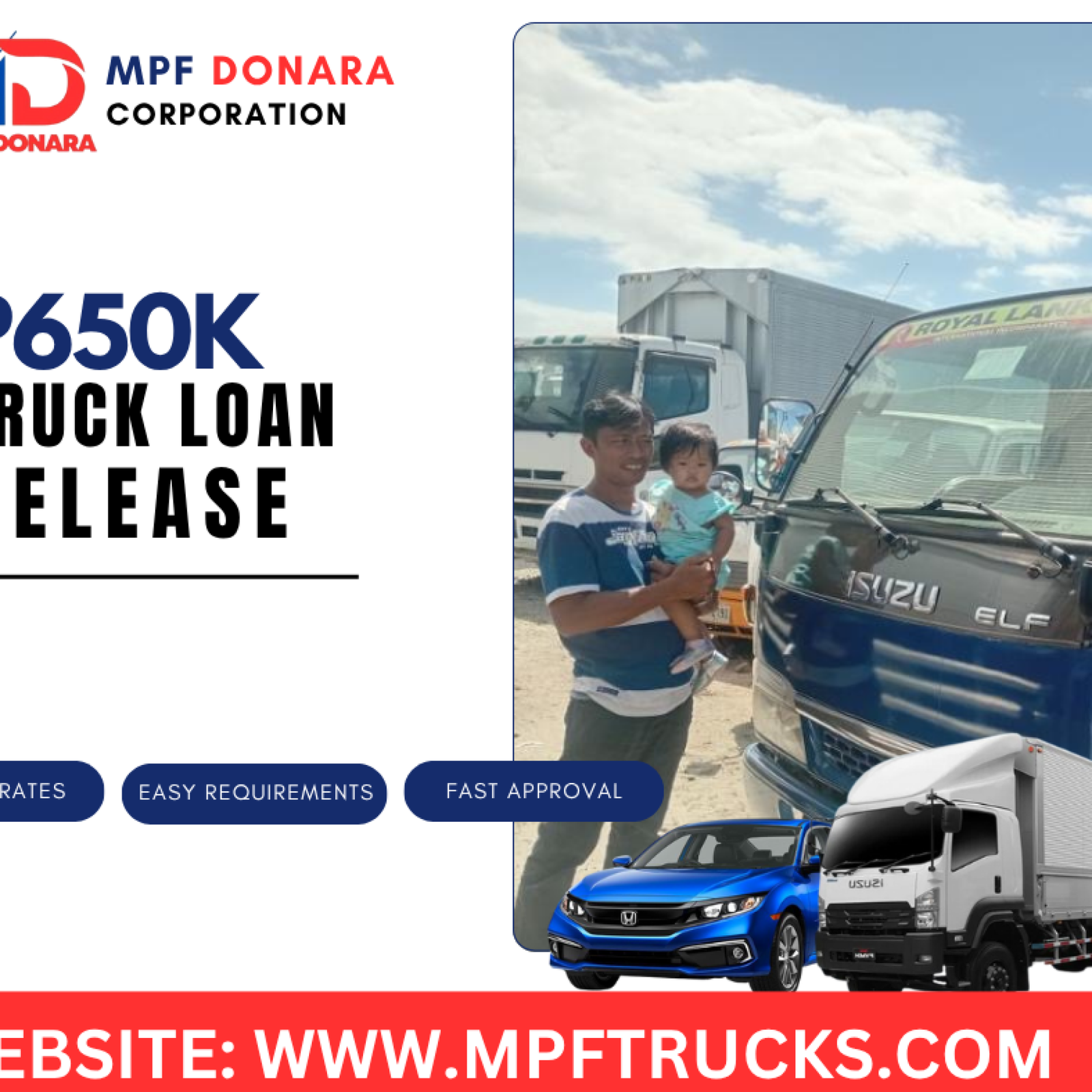 EASY REQUIREMENTS (4)