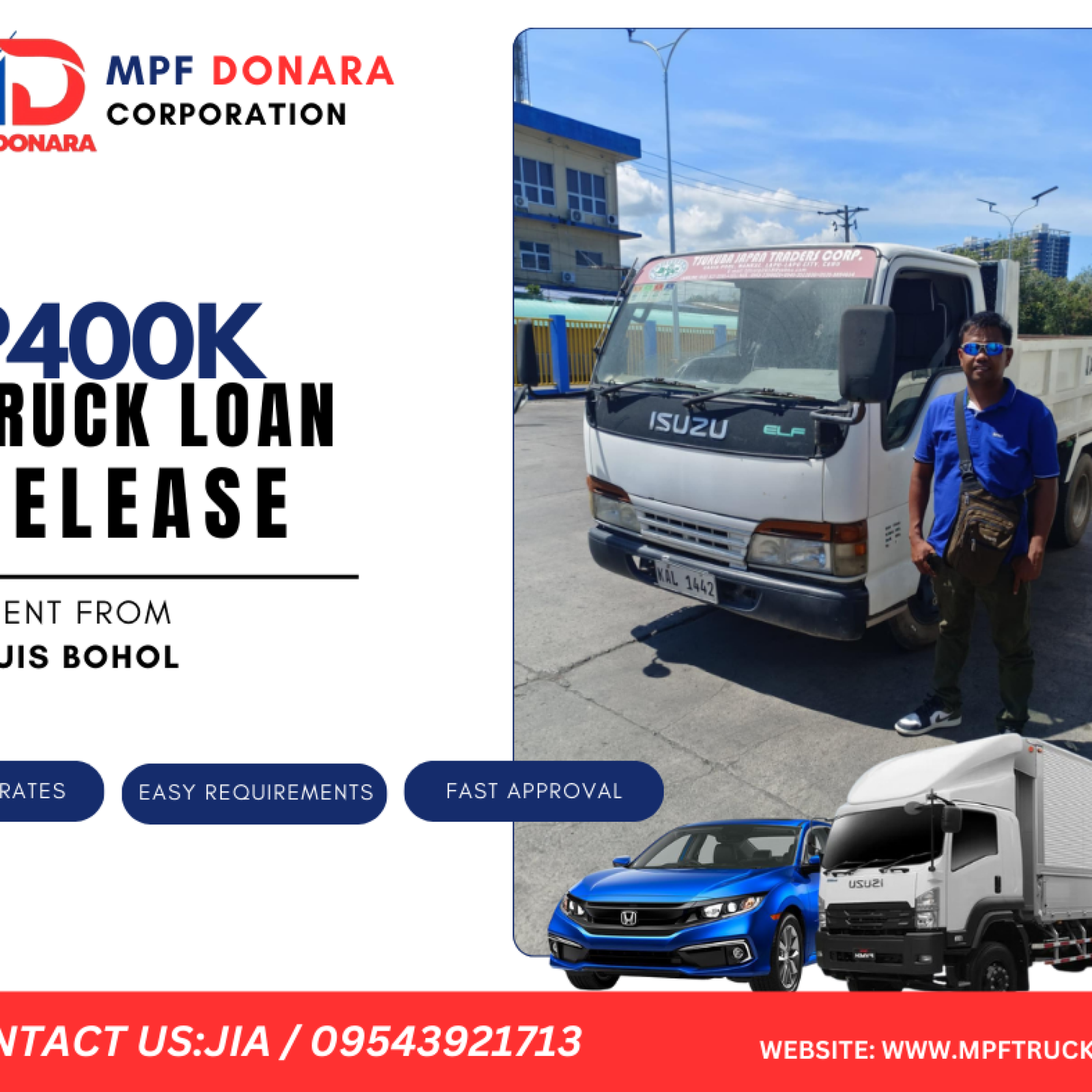 EASY REQUIREMENTS (5)