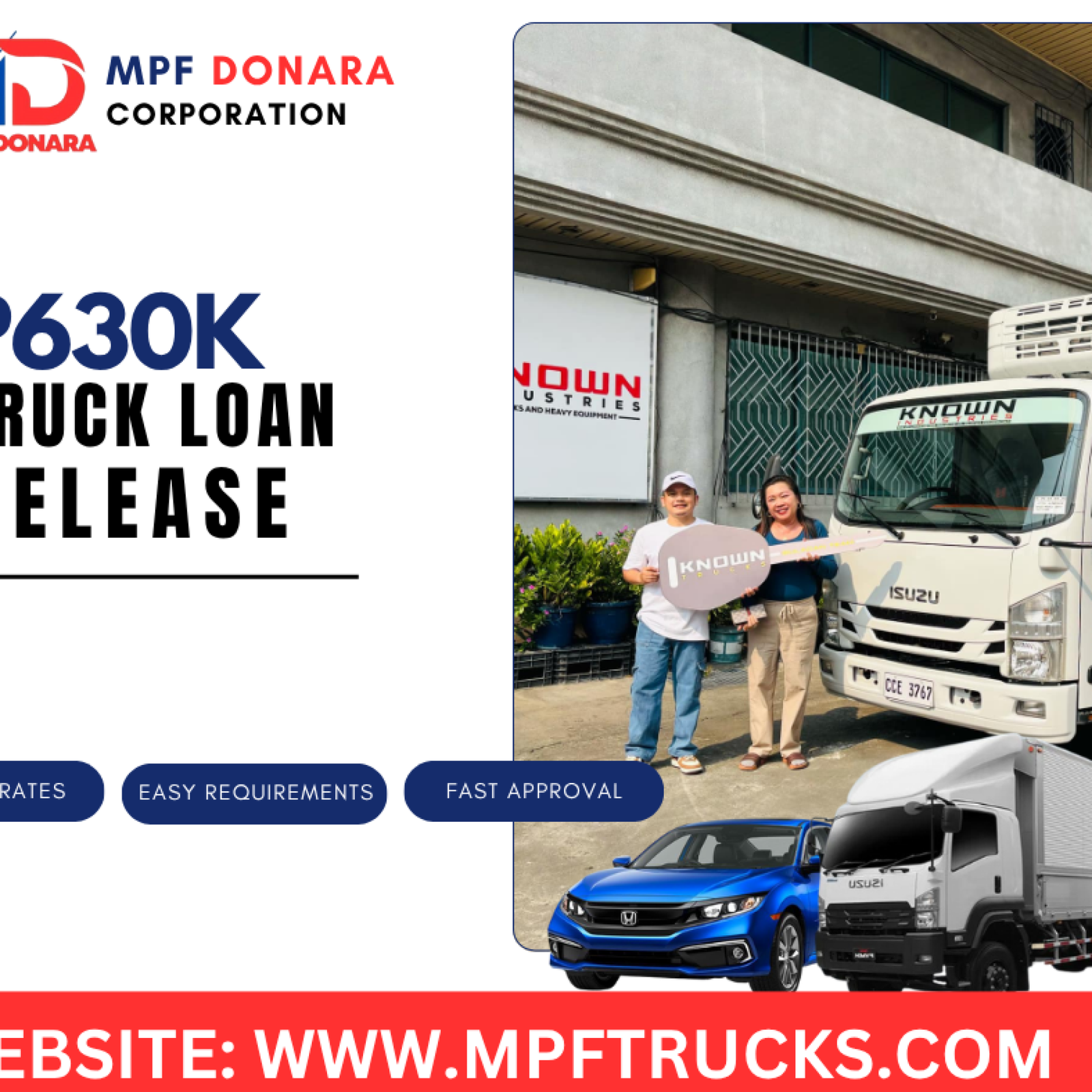 EASY REQUIREMENTS (5)