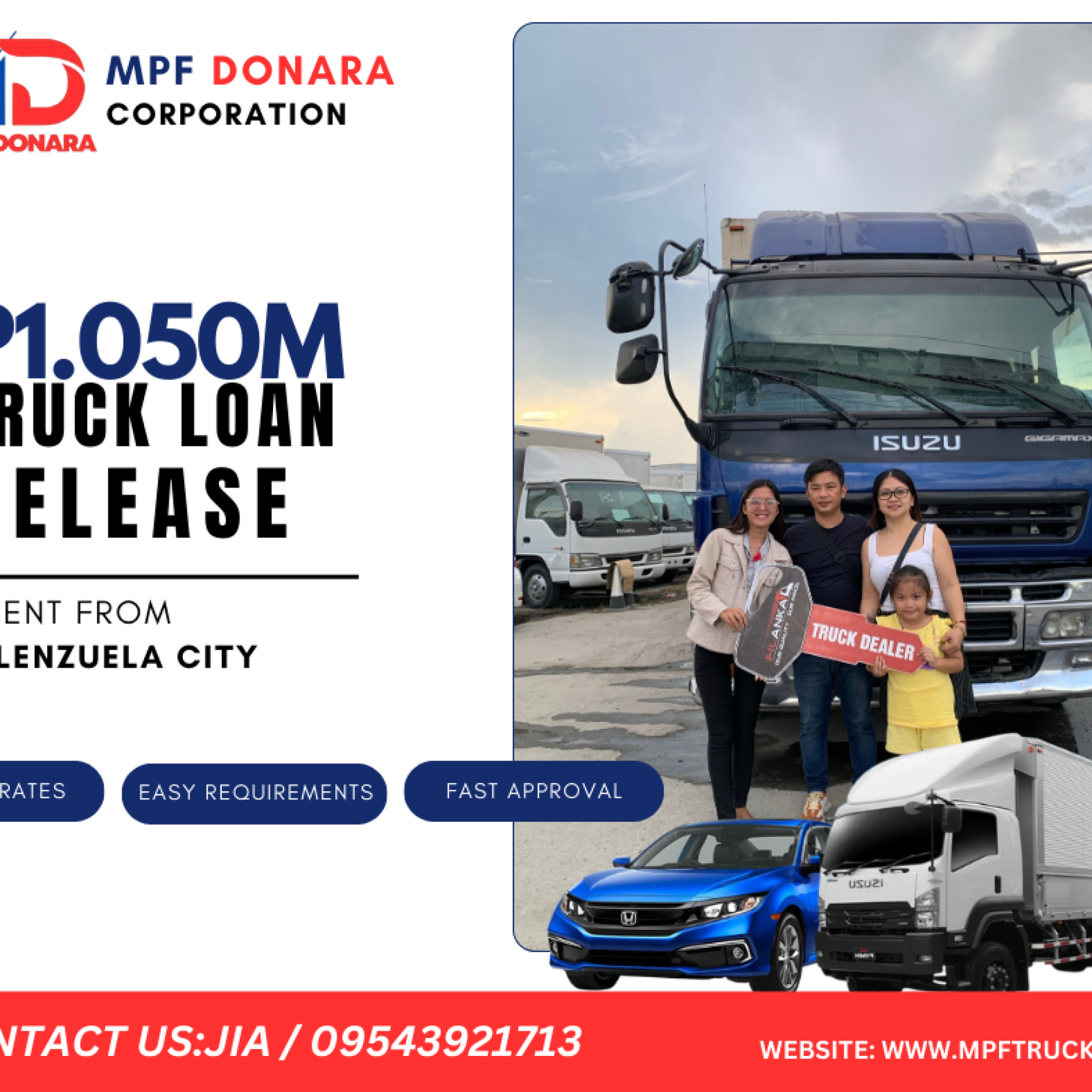 EASY REQUIREMENTS (7)