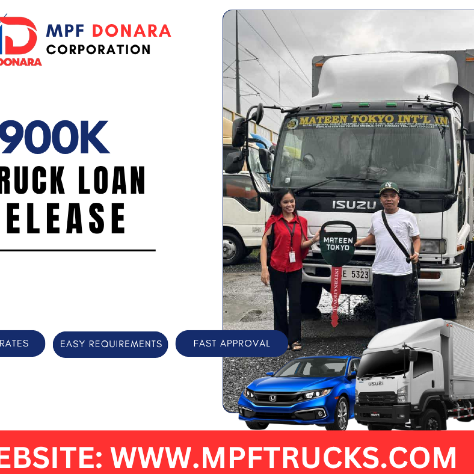 EASY REQUIREMENTS (7)